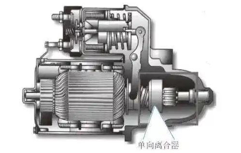 汽车起动机常见故障及解决方法，新手司机必看